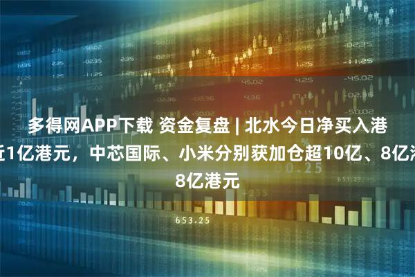 多得网APP下载 资金复盘 | 北水今日净买入港股近1亿港元，中芯国际、小米分别获加仓超10亿、8亿港元