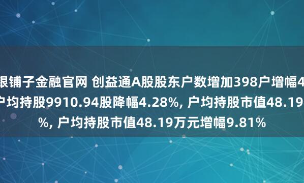 银铺子金融官网 创益通A股股东户数增加398户增幅4.47%, 流通A股户均持股9910.94股降幅4.28%, 户均持股市值48.19万元增幅9.81%